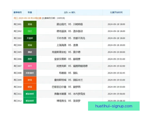 体育竞猜入口全方位指南助你掌握赛事预测技巧提升观赛与竞猜体验