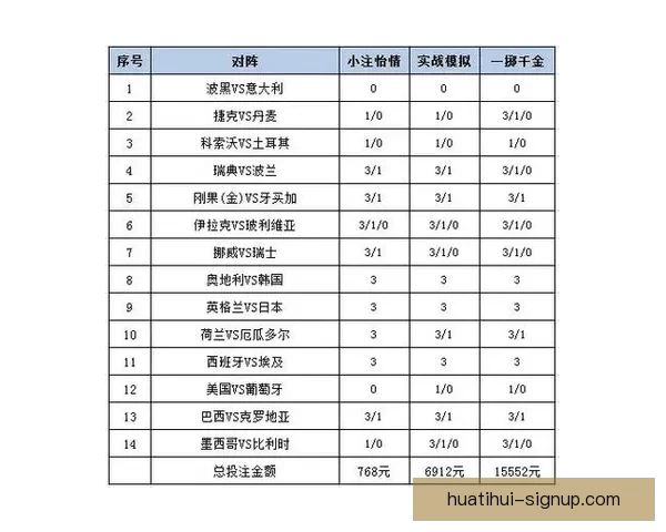 2026世界杯竞猜平台排名分析及最佳投注策略指南