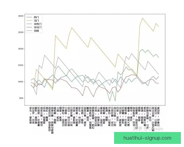 世界杯竞猜胜负技巧揭秘 高手教你精准预测比赛结果的方法与策略