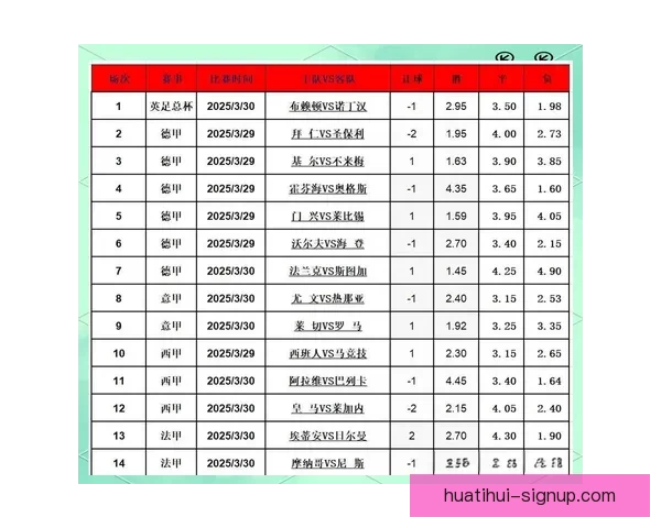 精准足球赛事预测与数据分析策略全方位解析