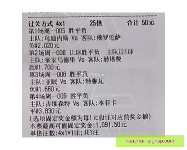 今日足球竞猜比分深度解析热门赛事胜负与进球数精准预测指南全面