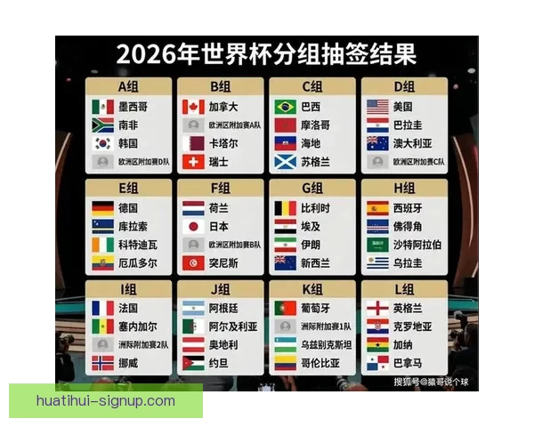 2026世界杯竞猜平台推荐大全助你精准预测比赛结果