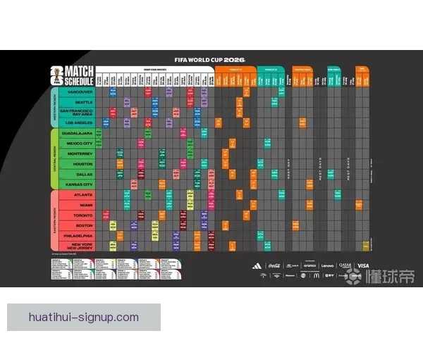 2026世界杯竞猜平台排名分析及最佳投注策略指南
