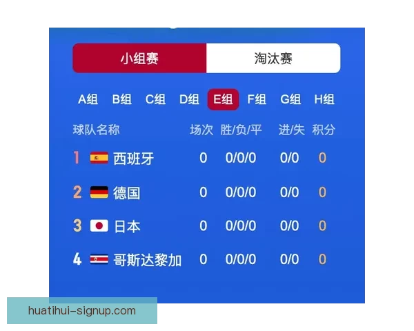 世界杯竞猜胜负平台最新玩法解析与实用投注技巧全指南