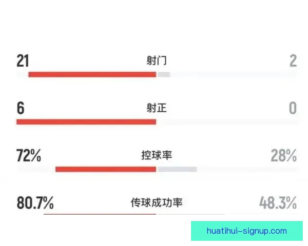 世界杯竞猜赔率解析与热门球队胜负趋势深度预测