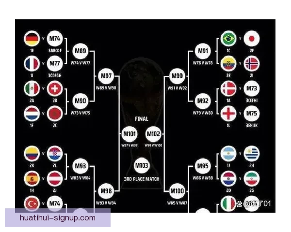 2026世界杯竞猜平台排名分析及最佳投注策略指南