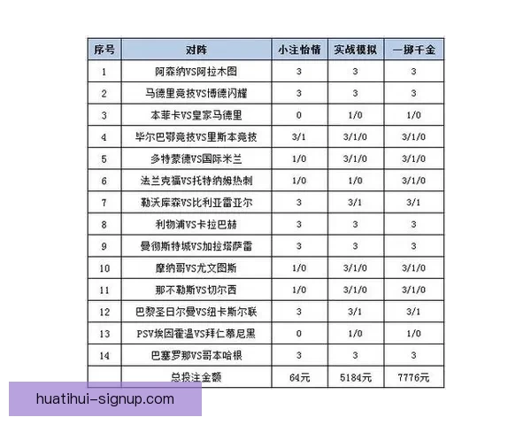 2026世界杯竞猜平台排名分析及最佳投注策略指南