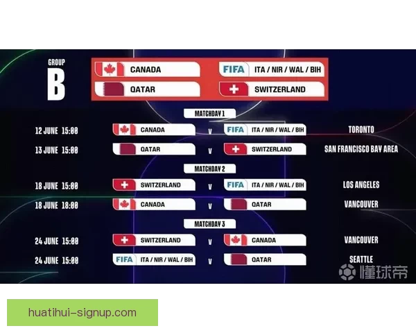 2026世界杯竞猜平台排名分析及最佳投注策略指南